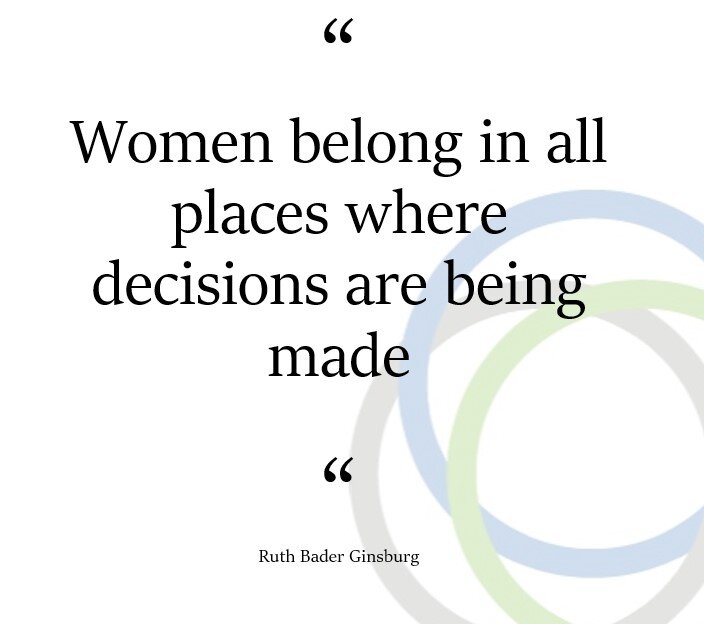 International Women’s Day 2021
